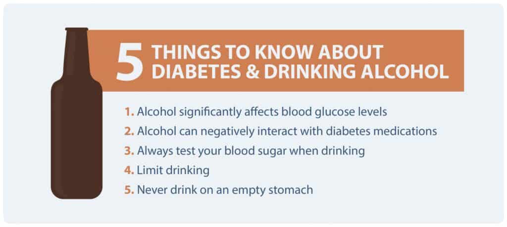 diabetes and alcohol