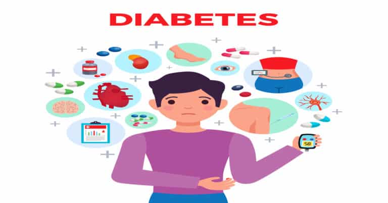 Type 2 Diabetes Diet Plan