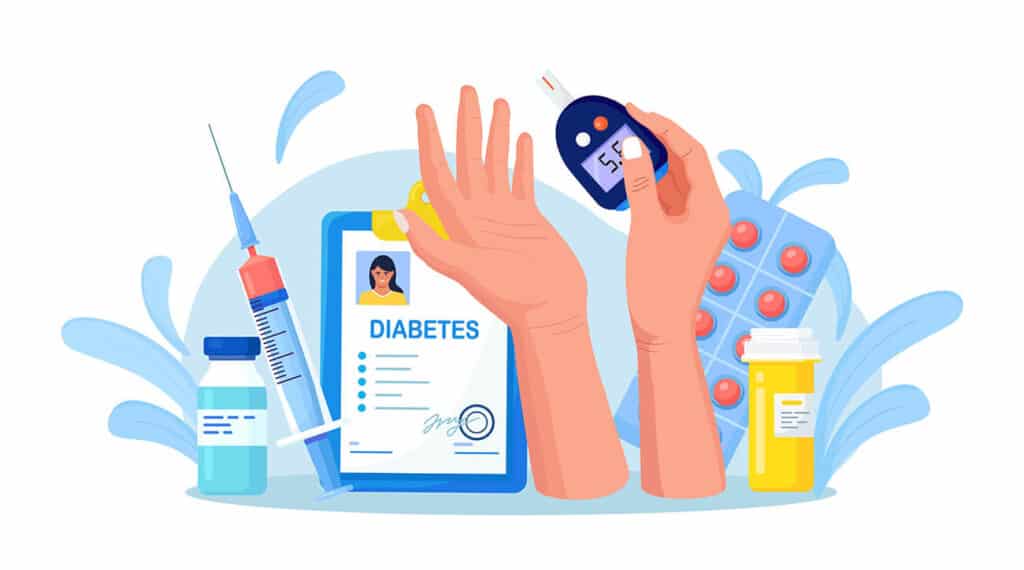 What is Hypoglycemia?