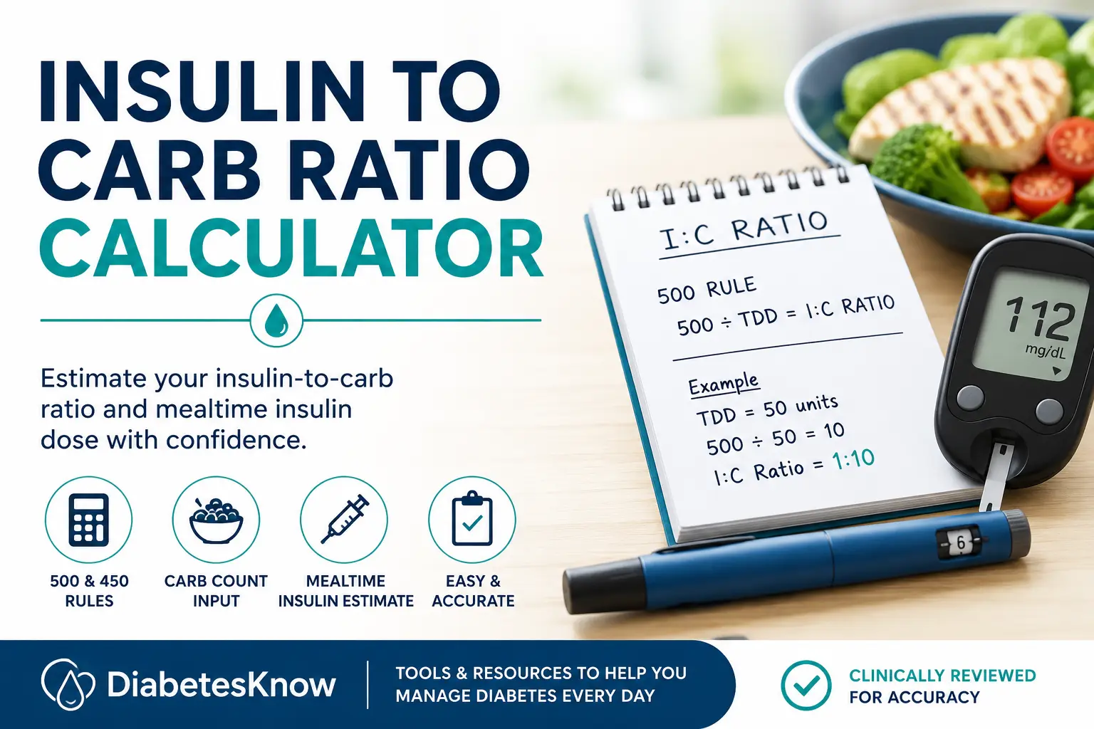Insulin to Carb Ratio Calculator Guide (2026)